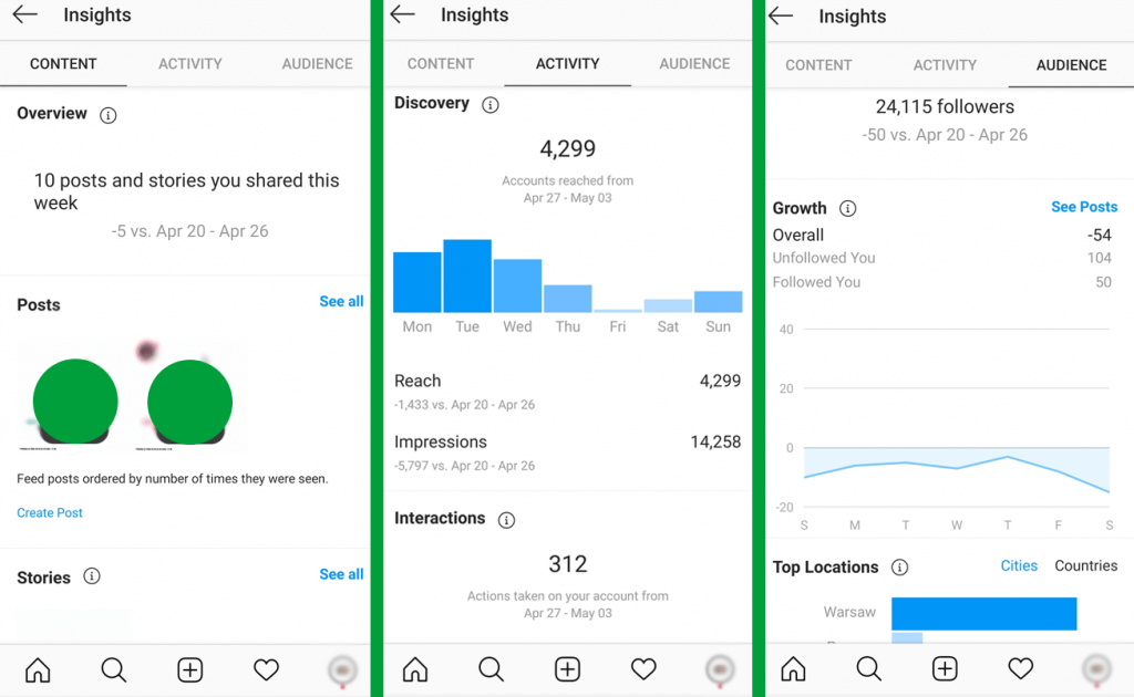 Instagram Engagement and REACH